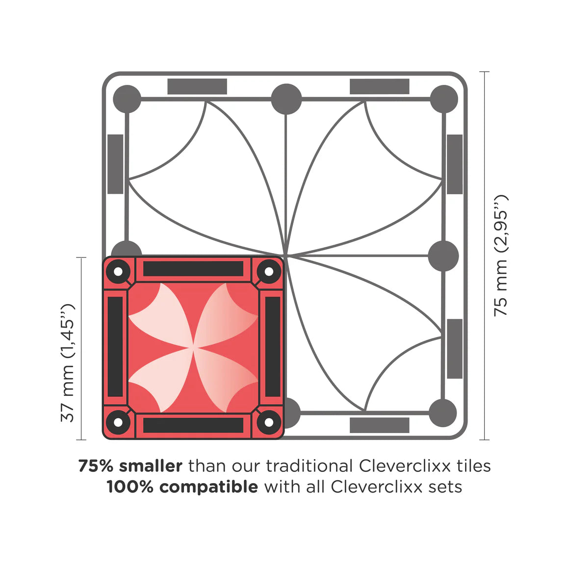 Cleverclixx Mini Tiles Travel Pack