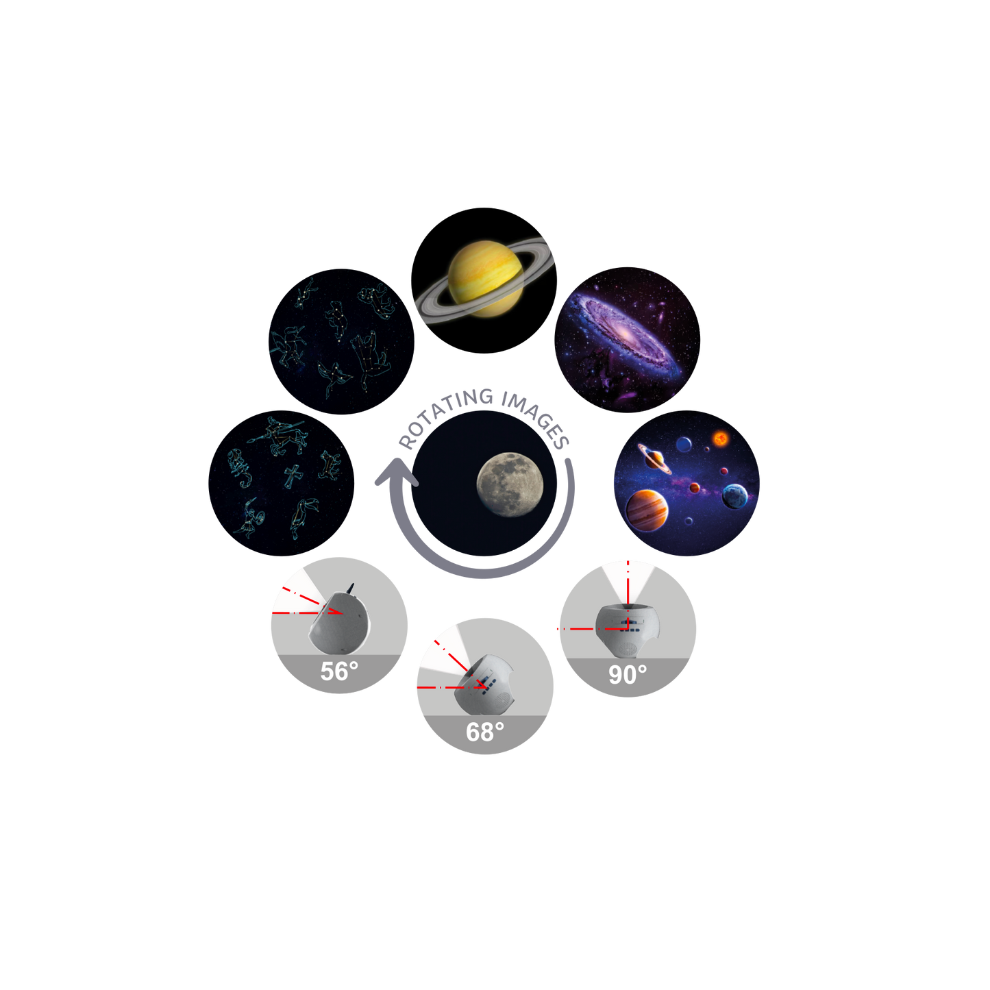 KIDYSTAR Planetarium Projector for Kids | Navy | Ages 4+