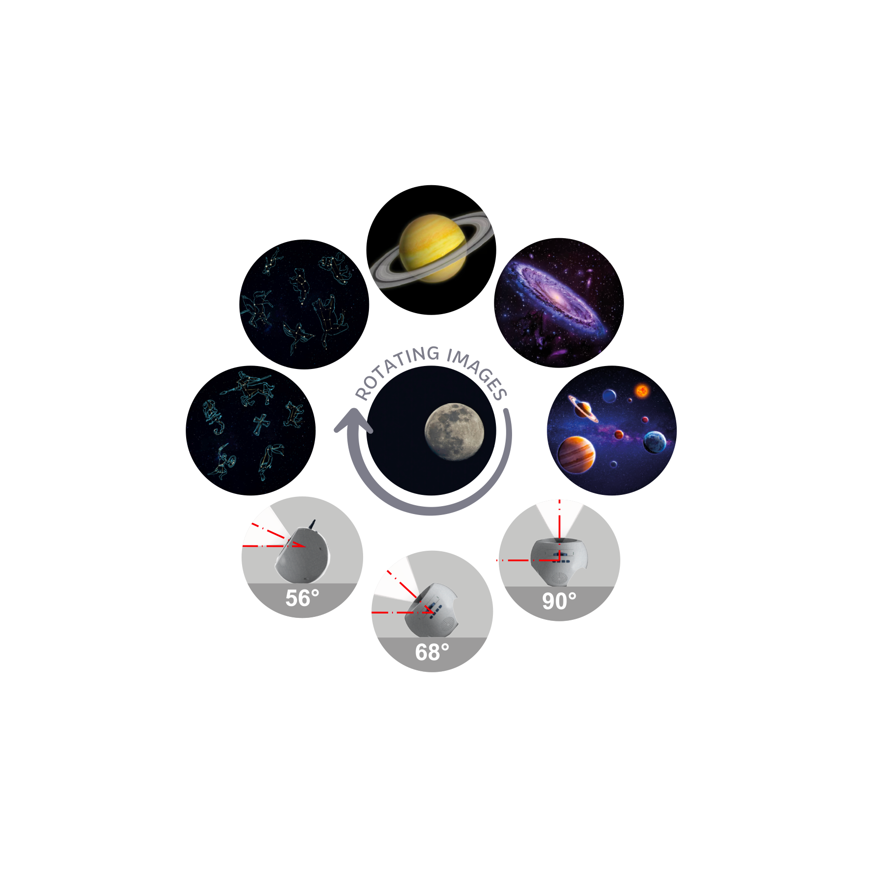 KIDYSTAR Planetarium Projector for Kids | Navy | Ages 4+